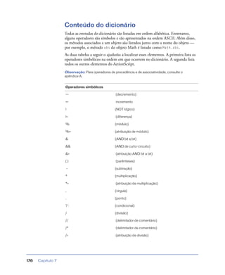 Capítulo 7176
Conteúdo do dicionário
Todas as entradas do dicionário são listadas em ordem alfabética. Entretanto,
alguns operadores são símbolos e são apresentados na ordem ASCII. Além disso,
os métodos associados a um objeto são listados junto com o nome do objeto —
por exemplo, o método abs do objeto Math é listado como Math.abs.
As duas tabelas a seguir o ajudarão a localizar esses elementos. A primeira lista os
operadores simbólicos na ordem em que ocorrem no dicionário. A segunda lista
todos os outros elementos do ActionScript.
Observação: Para operadores de precedência e de associatividade, consulte o
apêndice A.
Operadores simbólicos
–– (decremento)
++ incremento
! (NOT lógico)
!= (diferença)
% (módulo)
%= (atribuição de módulo)
& (AND bit a bit)
&& (AND de curto-circuito)
&= (atribuição AND bit a bit)
( ) (parênteses)
– (subtração)
* (multiplicação)
*= (atribuição de multiplicação)
, (vírgula)
. (ponto)
? : (condicional)
/ (divisão)
// (delimitador de comentário)
/* (delimitador de comentário)
/= (atribuição de divisão)
 