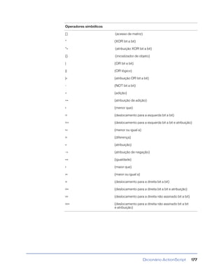 Dicionário ActionScript 177
[] (acesso de matriz)
^ (XOR bit a bit)
^= (atribuição XOR bit a bit)
{} (inicializador de objeto)
| (OR bit a bit)
|| (OR lógico)
|= (atribuição OR bit a bit)
~ (NOT bit a bit)
+ (adição)
+= (atribuição de adição)
< (menor que)
<< (deslocamento para a esquerda bit a bit)
<<= (deslocamento para a esquerda bit a bit e atribuição)
<= (menor ou igual a)
<> (diferença)
= (atribuição)
-= (atribuição de negação)
== (igualdade)
> (maior que)
>= (maior ou igual a)
>> (deslocamento para a direita bit a bit)
>>= (deslocamento para a direita bit a bit e atribuição)
>>> (deslocamento para a direita não assinado bit a bit)
>>>= (deslocamento para a direita não assinado bit a bit
e atribuição)
Operadores simbólicos
 