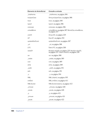 Capítulo 7188
_totalframes _totalframes, na página 384
toUpperCase String.toUpperCase, na página 380
trace trace, na página 385
typeof typeof, na página 386
unescape unescape, na página 386
unloadMovie unloadMovie, na página 387, MovieClip.unloadMovie,
na página 327
unshift Array.shift, na página 229
UP Key.UP, na página 292
updateAfterEvent updateAfterEvent, na página 387
_url _url, na página 388
UTC Date.UTC, na página 260
valueOf Boolean.valueOf, na página 235, Number.valueOf,
na página 337, Object.valueOf, na página 338
var var, na página 388
_visible _visible, na página 389
void void, na página 389
while while, na página 389
_width _width, na página 391
with with, na página 391
_x _x, na página 394
XML XML (objeto), na página 395
xmlDecl XML.xmlDecl, na página 411
XMLSocket XMLSocket (objeto), na página 412
_xmouse _xmouse, na página 420
_xscale _xscale, na página 420
_y _y, na página 421
_ymouse _ymouse, na página 421
_yscale _yscale, na página 422
Elemento do ActionScript Consulte a entrada
 