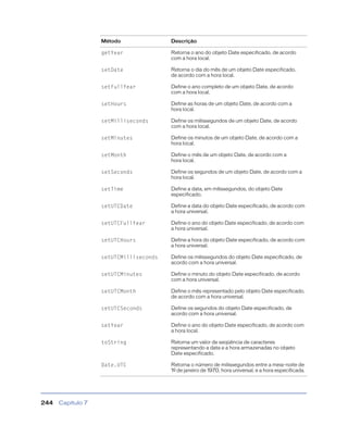 Capítulo 7244
getYear Retorna o ano do objeto Date especificado, de acordo
com a hora local.
setDate Retorna o dia do mês de um objeto Date especificado,
de acordo com a hora local.
setFullYear Define o ano completo de um objeto Date, de acordo
com a hora local.
setHours Define as horas de um objeto Date, de acordo com a
hora local.
setMilliseconds Define os milissegundos de um objeto Date, de acordo
com a hora local.
setMinutes Define os minutos de um objeto Date, de acordo com a
hora local.
setMonth Define o mês de um objeto Date, de acordo com a
hora local.
setSeconds Define os segundos de um objeto Date, de acordo com a
hora local.
setTime Define a data, em milissegundos, do objeto Date
especificado.
setUTCDate Define a data do objeto Date especificado, de acordo com
a hora universal.
setUTCFullYear Define o ano do objeto Date especificado, de acordo com
a hora universal.
setUTCHours Define a hora do objeto Date especificado, de acordo com
a hora universal.
setUTCMilliseconds Define os milissegundos do objeto Date especificado, de
acordo com a hora universal.
setUTCMinutes Define o minuto do objeto Date especificado, de acordo
com a hora universal.
setUTCMonth Define o mês representado pelo objeto Date especificado,
de acordo com a hora universal.
setUTCSeconds Define os segundos do objeto Date especificado, de
acordo com a hora universal.
setYear Define o ano do objeto Date especificado, de acordo com
a hora local.
toString Retorna um valor de seqüência de caracteres
representando a data e a hora armazenadas no objeto
Date especificado.
Date.UTC Retorna o número de milissegundos entre a meia-noite de
1º de janeiro de 1970, hora universal, e a hora especificada.
Método Descrição
 