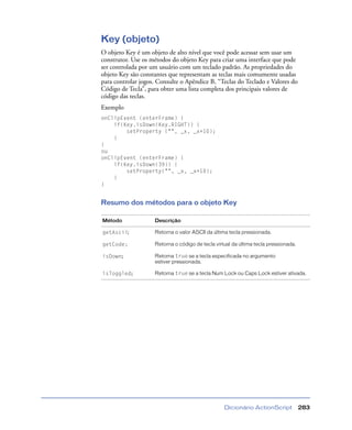 Dicionário ActionScript 283
Key (objeto)
O objeto Key é um objeto de alto nível que você pode acessar sem usar um
construtor. Use os métodos do objeto Key para criar uma interface que pode
ser controlada por um usuário com um teclado padrão. As propriedades do
objeto Key são constantes que representam as teclas mais comumente usadas
para controlar jogos. Consulte o Apêndice B, “Teclas do Teclado e Valores do
Código de Tecla”, para obter uma lista completa dos principais valores de
código das teclas.
Exemplo
onClipEvent (enterFrame) {
if(Key.isDown(Key.RIGHT)) {
setProperty ("", _x, _x+10);
}
}
ou
onClipEvent (enterFrame) {
if(Key.isDown(39)) {
setProperty("", _x, _x+10);
}
}
Resumo dos métodos para o objeto Key
Método Descrição
getAscii; Retorna o valor ASCII da última tecla pressionada.
getCode; Retorna o código de tecla virtual da última tecla pressionada.
isDown; Retorna true se a tecla especificada no argumento
estiver pressionada.
isToggled; Retorna true se a tecla Num Lock ou Caps Lock estiver ativada.
 