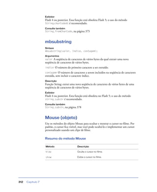 Capítulo 7312
Exibidor
Flash 4 ou posterior. Essa função está obsoleta Flash 5; o uso do método
String.charCodeAt é recomendado.
Consulte também
String.fromCharCode, na página 375
mbsubstring
Sintaxe
mbsubstring(valor, índice, contagem);
Argumentos
valor A seqüência de caracteres de vários bytes da qual extrair uma nova
seqüência de caracteres de vários bytes.
índice O número do primeiro caractere a ser extraído.
contagem O número de caracteres a serem incluídos na seqüência de caracteres
extraída, sem incluir o caractere índice.
Descrição
Função String; extrai uma nova seqüência de caracteres de vários bytes de uma
seqüência de caracteres de vários bytes.
Exibidor
Flash 4 ou posterior. Esta função está obsoleta no Flash 5; o uso do método
string.substr é recomendado.
Consulte também
String.substr, na página 378
Mouse (objeto)
Use os métodos do objeto Mouse para ocultar e mostrar o cursor no ﬁlme. Por
padrão, o cursor ﬁca visível, mas você pode ocultá-lo e implementar um cursor
personalizado usando um clipe de ﬁlme.
Resumo do método Mouse
Método Descrição
hide Oculta o cursor no filme.
show Exibe o cursor no filme.
 