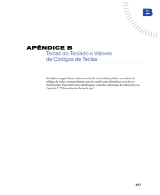 427
B
APÊNDICE B
Teclas do Teclado e Valores
. . . . . . . . . . . . . . . . . . . . . . . . . . . . . . . . . . . . . . . . . . . . . . . . . . . . . . . .. . . . . . . . . . . . . . . . . . . . . . . . . . . . . . . . . . . . . . . . . . . . . . . . . . . . .
de Códigos de Teclas
As tabelas a seguir listam todas as teclas de um teclado padrão e os valores de
códigos de teclas correspondentes que são usados para identiﬁcar as teclas no
ActionScript. Para obter mais informações, consulte a descrição do objeto Key no
Capítulo 7, “Dicionário do ActionScript”.
 