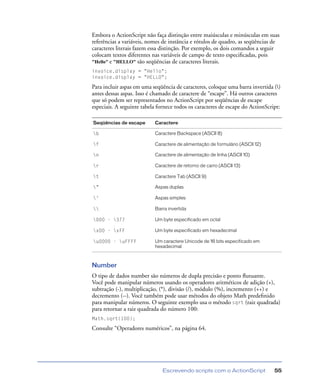 Escrevendo scripts com o ActionScript 55
Embora o ActionScript não faça distinção entre maiúsculas e minúsculas em suas
referências a variáveis, nomes de instância e rótulos de quadro, as seqüências de
caracteres literais fazem essa distinção. Por exemplo, os dois comandos a seguir
colocam textos diferentes nas variáveis de campo de texto especiﬁcadas, pois
"Hello" e "HELLO" são seqüências de caracteres literais.
invoice.display = "Hello";
invoice.display = "HELLO";
Para incluir aspas em uma seqüência de caracteres, coloque uma barra invertida ()
antes dessas aspas. Isso é chamado de caractere de “escape”. Há outros caracteres
que só podem ser representados no ActionScript por seqüências de escape
especiais. A seguinte tabela fornece todos os caracteres de escape do ActionScript:
Number
O tipo de dados number são números de dupla precisão e ponto ﬂutuante.
Você pode manipular números usando os operadores aritméticos de adição (+),
subtração (-), multiplicação, (*), divisão (/), módulo (%), incremento (++) e
decremento (--). Você também pode usar métodos do objeto Math predeﬁnido
para manipular números. O seguinte exemplo usa o método sqrt (raiz quadrada)
para retornar a raiz quadrada do número 100:
Math.sqrt(100);
Consulte “Operadores numéricos”, na página 64.
Seqüências de escape Caractere
b Caractere Backspace (ASCII 8)
f Caractere de alimentação de formulário (ASCII 12)
n Caractere de alimentação de linha (ASCII 10)
r Caractere de retorno de carro (ASCII 13)
t Caractere Tab (ASCII 9)
" Aspas duplas
' Aspas simples
 Barra invertida
000 - 377 Um byte especificado em octal
x00 - xFF Um byte especificado em hexadecimal
u0000 - uFFFF Um caractere Unicode de 16 bits especificado em
hexadecimal
 