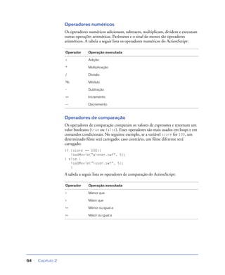 Capítulo 264
Operadores numéricos
Os operadores numéricos adicionam, subtraem, multiplicam, dividem e executam
outras operações aritméticas. Parênteses e o sinal de menos são operadores
aritméticos. A tabela a seguir lista os operadores numéricos do ActionScript:
Operadores de comparação
Os operadores de comparação comparam os valores de expressões e retornam um
valor booleano (true ou false). Esses operadores são mais usados em loops e em
comandos condicionais. No seguinte exemplo, se a variável score for 100, um
determinado ﬁlme será carregado; caso contrário, um ﬁlme diferente será
carregado:
if (score == 100){
loadMovie("winner.swf", 5);
} else {
loadMovie(“loser.swf", 5);
}
A tabela a seguir lista os operadores de comparação do ActionScript:
Operador Operação executada
+ Adição
* Multiplicação
/ Divisão
% Módulo
- Subtração
++ Incremento
-- Decremento
Operador Operação executada
< Menor que
> Maior que
<= Menor ou igual a
>= Maior ou igual a
 
