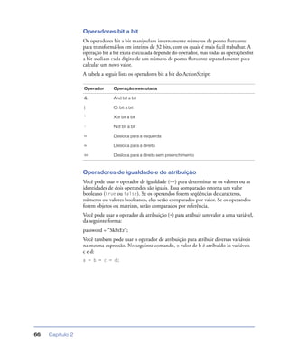 Capítulo 266
Operadores bit a bit
Os operadores bit a bit manipulam internamente números de ponto ﬂutuante
para transformá-los em inteiros de 32 bits, com os quais é mais fácil trabalhar. A
operação bit a bit exata executada depende do operador, mas todas as operações bit
a bit avaliam cada dígito de um número de ponto ﬂutuante separadamente para
calcular um novo valor.
A tabela a seguir lista os operadores bit a bit do ActionScript:
Operadores de igualdade e de atribuição
Você pode usar o operador de igualdade (==) para determinar se os valores ou as
identidades de dois operandos são iguais. Essa comparação retorna um valor
booleano (true ou false). Se os operandos forem seqüências de caracteres,
números ou valores booleanos, eles serão comparados por valor. Se os operandos
forem objetos ou matrizes, serão comparados por referência.
Você pode usar o operador de atribuição (=) para atribuir um valor a uma variável,
da seguinte forma:
password = “Sk8tEr”;
Você também pode usar o operador de atribuição para atribuir diversas variáveis
na mesma expressão. No seguinte comando, o valor de b é atribuído às variáveis
c e d:
a = b = c = d;
Operador Operação executada
& And bit a bit
| Or bit a bit
^ Xor bit a bit
~ Not bit a bit
<< Desloca para a esquerda
>> Desloca para a direita
>>> Desloca para a direita sem preenchimento
 
