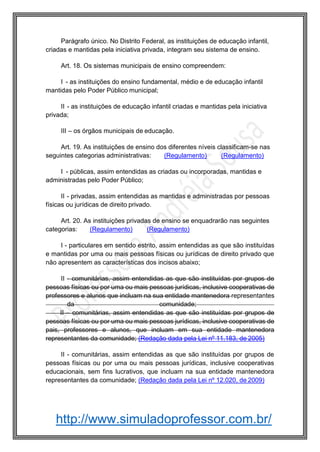http://www.simuladoprofessor.com.br/
Parágrafo único. No Distrito Federal, as instituições de educação infantil,
criadas e mantidas pela iniciativa privada, integram seu sistema de ensino.
Art. 18. Os sistemas municipais de ensino compreendem:
I - as instituições do ensino fundamental, médio e de educação infantil
mantidas pelo Poder Público municipal;
II - as instituições de educação infantil criadas e mantidas pela iniciativa
privada;
III – os órgãos municipais de educação.
Art. 19. As instituições de ensino dos diferentes níveis classificam-se nas
seguintes categorias administrativas: (Regulamento) (Regulamento)
I - públicas, assim entendidas as criadas ou incorporadas, mantidas e
administradas pelo Poder Público;
II - privadas, assim entendidas as mantidas e administradas por pessoas
físicas ou jurídicas de direito privado.
Art. 20. As instituições privadas de ensino se enquadrarão nas seguintes
categorias: (Regulamento) (Regulamento)
I - particulares em sentido estrito, assim entendidas as que são instituídas
e mantidas por uma ou mais pessoas físicas ou jurídicas de direito privado que
não apresentem as características dos incisos abaixo;
II - comunitárias, assim entendidas as que são instituídas por grupos de
pessoas físicas ou por uma ou mais pessoas jurídicas, inclusive cooperativas de
professores e alunos que incluam na sua entidade mantenedora representantes
da comunidade;
II – comunitárias, assim entendidas as que são instituídas por grupos de
pessoas físicas ou por uma ou mais pessoas jurídicas, inclusive cooperativas de
pais, professores e alunos, que incluam em sua entidade mantenedora
representantes da comunidade; (Redação dada pela Lei nº 11.183, de 2005)
II - comunitárias, assim entendidas as que são instituídas por grupos de
pessoas físicas ou por uma ou mais pessoas jurídicas, inclusive cooperativas
educacionais, sem fins lucrativos, que incluam na sua entidade mantenedora
representantes da comunidade; (Redação dada pela Lei nº 12.020, de 2009)
 