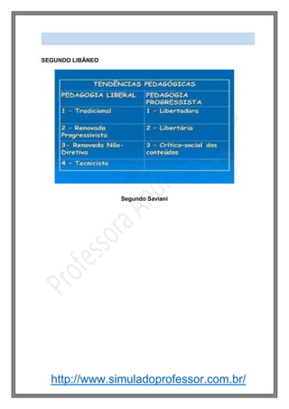 http://www.simuladoprofessor.com.br/
SEGUNDO LIBÂNEO
Segundo Saviani
 