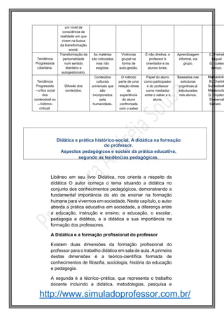 http://www.simuladoprofessor.com.br/
um nível de
consciência da
realidade em que
vivem na busca
da transformação
social.
Tendência
Progressista
Libertária.
Transformação da
personalidade
num sentido
libertário e
autogestionário.
As matérias
são colocadas
mas não
exigidas.
Vivências
grupal na
forma de
auto-gestão.
É não diretiva, o
professor é
orientador e os
alunos livres.
Aprendizagem
informal, via
grupo.
C. Freinet
Miguel
Gonzales
Arroyo.
Tendência
Progressista
―crítico social
dos
conteúdos‖ ou
―histórico-
crítica‖.
Difusão dos
conteúdos.
Conteúdos
culturais
universais que
são
incorporados
pela
humanidade.
O método
parte de uma
relação direta
da
experiência
do aluno
confrontada
com o saber
Papel do aluno
como participador
e do professor
como mediador
entre o saber e o
aluno.
Baseadas nas
estruturas
cognitivas já
estruturadas
nos alunos.
Markarenko
B. Charlot
Suchodosk
Manacorda
G. Snyders
Demerval
Saviani.
Didática e prática histórico-social. A didática na formação
do professor.
Aspectos pedagógicos e sociais da prática educativa,
segundo as tendências pedagógicas.
Libâneo em seu livro Didática, nos orienta a respeito da
didática O autor começa o tema situando a didática no
conjunto dos conhecimentos pedagógicos, demonstrando a
fundamental importância do ato de ensinar na formação
humana para vivermos em sociedade. Neste capítulo, o autor
aborda a prática educativa em sociedade, a diferença entre
a educação, instrução e ensino; a educação, o escolar,
pedagogia e didática, e a didática e sua importância na
formação dos professores.
A Didática e a formação profissional do professor
Existem duas dimensões da formação profissional do
professor para o trabalho didático em sala de aula. A primeira
destas dimensões é a teórico-científica formada de
conhecimentos de filosofia, sociologia, história da educação
e pedagogia.
A segunda é a técnico–prática, que representa o trabalho
docente incluindo a didática, metodologias, pesquisa e
 