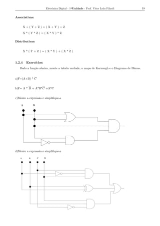Eletrˆnica Digital - 1a Unidade - Prof. Vitor Le˜o Filardi
                            o                                          a                      18


Associativas:


        X+(Y+Z)=(X+Y)+Z

        X*(Y*Z)=(X*Y)*Z

Distributivas:


        X*(Y+Z)=(X*Y)+(X*Z)


1.2.4    Exerc´
              ıcios:
   Dado a fun¸ao abaixo, monte a tabela verdade, o mapa de Karnaugh e o Diagrama de Blocos.
             c˜


a)F=(A+B) * C


b)F= A * B + A*B*C +A*C


c)Monte a express˜o e simpliﬁque-a
                 a

    A         B




d)Monte a express˜o e simpliﬁque-a
                 a

   A      B       C    D
 