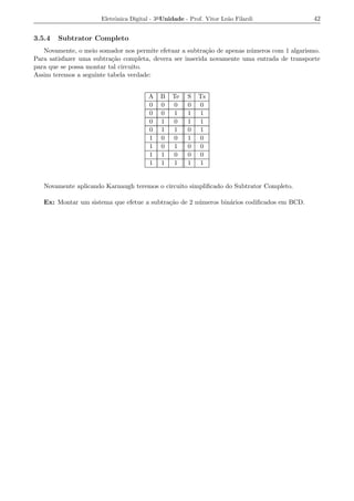 Eletrˆnica Digital - 3a Unidade - Prof. Vitor Le˜o Filardi
                           o                                          a                      42


3.5.4   Subtrator Completo
   Novamente, o meio somador nos permite efetuar a subtra¸ao de apenas n´ meros com 1 algarismo.
                                                           c˜           u
Para satisfazer uma subtra¸ao completa, devera ser inserida novamente uma entrada de transporte
                          c˜
para que se possa montar tal circuito.
Assim teremos a seguinte tabela verdade:


                                        A   B    Te    S   Ts
                                        0   0    0     0   0
                                        0   0    1     1   1
                                        0   1    0     1   1
                                        0   1    1     0   1
                                        1   0    0     1   0
                                        1   0    1     0   0
                                        1   1    0     0   0
                                        1   1    1     1   1


   Novamente aplicando Karnaugh teremos o circuito simpliﬁcado do Subtrator Completo.

   Ex: Montar um sistema que efetue a subtra¸ao de 2 n´ meros bin´rios codiﬁcados em BCD.
                                            c˜        u          a
 