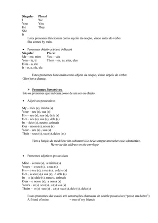 Singular Plural
I
We
You
You
He
They
She
It
Estes pronomes funcionam como sujeito da oração, vindo antes do verbo:
She comes by train.
• Pronomes objetivos (caso oblíquo)
Singular
Plural
Me – me, mim
You – vós
You – te, ti
Them – os, as, eles, elas
Him – o, ele
It – o, a, ele, ela
Estes pronomes funcionam como objeto da oração, vindo depois do verbo:
Give her a chance.

Pronomes Possessivos
São os pronomes que indicam posse de um ser ou objeto.
•

Adjetivos possessivos

My – meu (s), minha (s)
Your – seu (s), sua (s)
His – seu (s), sua (s), dele (s)
Her – seu (s), sua (s), dela (s)
Its – dele (s), neutro, animais
Our – nosso (s), nossa (s)
Your – seu (s) , sua (s)
Their – seus (s), sua (s), deles (as)
Têm a função de modificar um substantivo e deve sempre anteceder esse substantivo.
He wrote his address on the envelope.
•

Pronomes adjetivos possessivos

Mine – o meu (s), a minha (s)
Yours – o seu (s), a sua (s)
His – o seu (s), a sua (s), o dele (s)
Her – o seu (s),a sua (s), o dela (s)
Its – o (a) dele (s), neutro, animais
Ours – o nosso (s), a nossa (s)
Yours – o (s) seu (s) , a (s) sua (s)
Theirs – o (s) seu (s) , a (s) sua (s), dele (s), dela (s)
Esses pronomes são usados em construções chamadas de double possessive (“posse em dobro”):
A friend of mine
= one of my friends

 