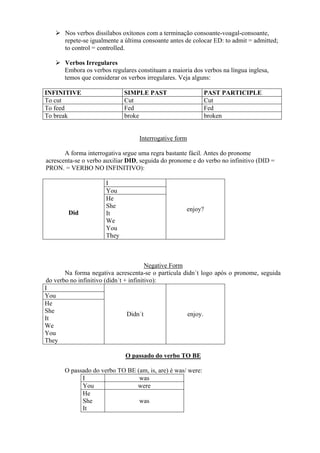 Nos verbos dissílabos oxítonos com a terminação consoante-voagal-consoante,
repete-se igualmente a última consoante antes de colocar ED: to admit = admitted;
to control = controlled.
Verbos Irregulares
Embora os verbos regulares constituam a maioria dos verbos na língua inglesa,
temos que considerar os verbos irregulares. Veja alguns:
INFINITIVE
To cut
To feed
To break

SIMPLE PAST
Cut
Fed
broke

PAST PARTICIPLE
Cut
Fed
broken

Interrogative form
A forma interrogativa srgue uma regra bastante fácil. Antes do pronome
acrescenta-se o verbo auxiliar DID, seguida do pronome e do verbo no infinitivo (DID =
PRON. = VERBO NO INFINITIVO):

Did

I
You
He
She
It
We
You
They

enjoy?

Negative Form
Na forma negativa acrescenta-se o partícula didn´t logo após o pronome, seguida
do verbo no infinitivo (didn´t + infinitivo):
I
You
He
She
Didn´t
enjoy.
It
We
You
They
O passado do verbo TO BE
O passado do verbo TO BE (am, is, are) é was/ were:
I
was
You
were
He
She
was
It

 