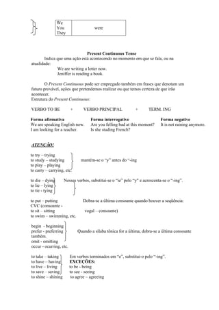 We
You
They

were

Present Continuous Tense
Indica que uma ação está acontecendo no momento em que se fala, ou na
atualidade:
We are writing a letter now.
Jeniffer is reading a book.
O Present Continuous pode ser empregado também em frases que denotam um
futuro provável, ações que pretendemos realizar ou que temos certeza de que irão
acontecer.
Estrutura do Present Continuous:
VERBO TO BE

+

VERBO PRINCIPAL

Forma afirmativa
We are speaking English now.
I am looking for a teacher.

+

TERM. ING

Forma interrogative
Are you felling bad at this moment?
Is she studing French?

Forma negative
It is not raining anymore.

ATENÇÃO!
to try – trying
to study – studying
to play – playing
to carry – carrying, etc.
to die – dying
to lie – lying
to tie - tying

Nesses verbos, substitui-se o “ie” pelo “y" e acrescenta-se o “-ing”.

to put – putting
CVC (consoante to sit – sitting
to swim – swimming, etc.
begin - beginning
prefer - preferring
também.
omit - omitting
occur - ocurring, etc.
to take – taking
to have – having
to live – living
to save – saving
to shine – shining

mantém-se o “y” antes do “-ing

Dobra-se a última consoante quando houver a seqüência:
vogal – consoante)

Quando a sílaba tônica for a última, dobra-se a última consoante

Em verbos terminados em “e”, substitui-o pelo “-ing”.
EXCEÇÕES:
to be - being
to see - seeing
to agree – agreeing

 