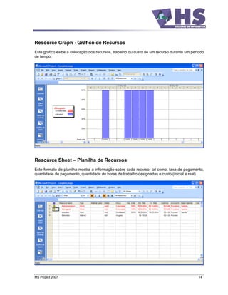 Resource Graph - Gráfico de Recursos
Este gráfico exibe a colocação dos recursos, trabalho ou custo de um recurso durante um período
de tempo.




Resource Sheet         Planilha de Recursos
Este formato de planilha mostra a informação sobre cada recurso, tal como: taxa de pagamento,
quantidade de pagamento, quantidade de horas de trabalho designadas e custo (inicial e real)




MS Project 2007                                                                             14
 
