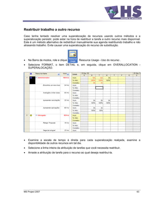 Reatribuir trabalho a outro recurso
Caso tenha tentado resolver uma superalocação de recursos usando outros métodos e a
superalocação persistir, pode estar na hora de reatribuir a tarefa a outro recurso mais disponível.
Este é um método alternativo de redistribuir manualmente sua agenda reatribuindo trabalho e não
atrasando trabalho. Evite causar uma superalocação do recurso de substituição.




    Na Barra de modos, role e clique            Resource Usage - Uso do recurso .
    Selecione FORMAT, o item DETAIL e, em seguida, clique em OVERALLOCATION -
    SUPERALOCAÇÃO.




    Examine a escala de tempo à direita para cada superalocação realçada, examine a
    disponibilidade de outros recursos em tal dia.
    Selecione a linha inteira da atribuição de tarefas que você necessita reatribuir.
    Arraste a atribuição de tarefa para o recurso ao qual deseja reatribuí-la.




MS Project 2007                                                                                63
 