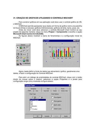 31. CRIAÇÃO DE GRÁFICOS UTILIZANDO O CONTROLE MSCHART
Para construir gráficos em sua aplicação você deve usar o controle gráfico do VB,
o MSChart.
O MSChart permite apresentar seus dados em forma de gráfico como uma planilha
do Excel (linhas e colunas); gráficos tridimensionais, gráficos de torta, barra, pizza, etc.
Antes de iniciar você deve adicionar o controle Microsoft Chart Control ao seu
projeto da seguinte maneira: clique no menu Project > Components e escolha a opção
Microsoft Chart Control 6.0 (OLEDB).
As figuras abaixo mostram a barra de ferramentas e a configuração inicial do
MSChart:
Agora, basta definir a fonte de dados que alimentará o gráfico, geralmente uma
tabela, e fazer a configuração do Controle MSChart.
Para abrir um diálogo de propriedades do controle MSChart, clique com o botão
direito do mouse sobre o mesmo, selecione a opção Properties e a janela para
configuração surge como mostrada na figura abaixo:
 