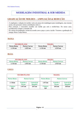 Prof. Roberto Ferreira
Página - 40
-
GRADUAÇÃO DE MOLDES – AMPLIAÇÃO & REDUÇÃO
MANGA
TECIDO PLANO MALHA
Partes Retas Partes Curvas Partes Retas Partes Curvas
 1.0 cm  0.5 cm  1.0 cm  0.5 cm
BLUSA
TECIDO PLANO MALHA
Partes Retas Partes Curvas Partes Retas Partes Curvas
 1.0 cm  0.5 cm  1.0 cm  0.5 cm
CALÇA
TECIDO PLANO MALHA
Partes Retas Partes Curvas Partes Retas Partes Curvas
 1.0cm Gancho e
Perna
Lateral do
Quadril
 0.7cm Gancho e
Perna
Lateral do
Quadril
Cintura
0,8
 0.7cm 0.7cm Cintura
0,8
0.3cm 0.5cm
modelagem industrial & SOB medida
A ampliação e redução de moldes varia um pouco de modelagem para modelagem, mas mesmo
assim, elas possuem valores semelhantes entre si.
Para começar, é necessário escolher um molde que será o molde-base. No nosso caso,
escolheremos sempre o tamanho 40.
Os valores da graduação variam de acordo com a peça e com o tecido. Veremos a graduação de
manga, blusa e calça básica.
 