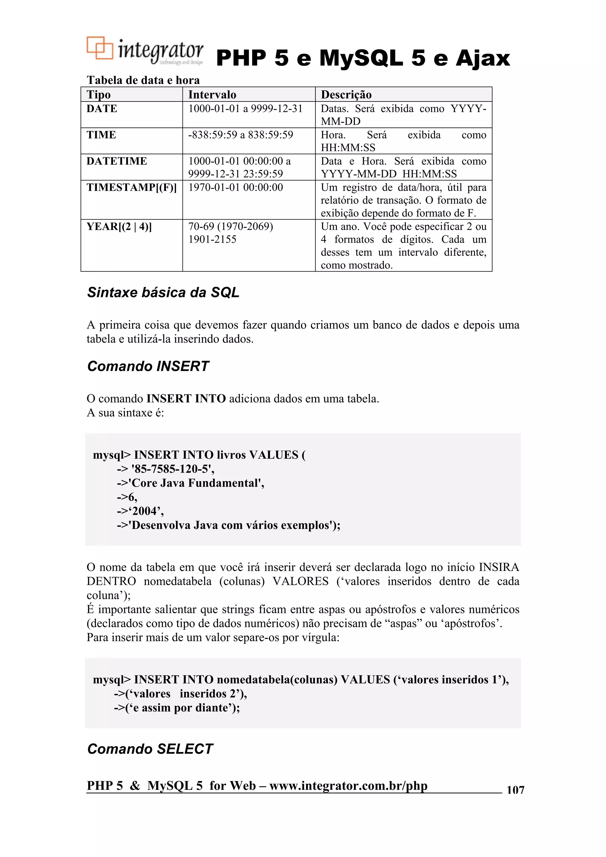 PHP 5 e MySQL 5 e Ajax Tabela de data e hora Tipo Intervalo Descrição DATE 1000-01-01 a 9999-12-31 Datas. Será exibida como YYYY- MM-DD TIME -838:59:59 a 838:59:59 Hora. Será exibida como HH:MM:SS DATETIME 1000-01-01 00:00:00 a Data e Hora. Será exibida como 9999-12-31 23:59:59 YYYY-MM-DD HH:MM:SS TIMESTAMP[(F)] 1970-01-01 00:00:00 Um registro de data/hora, útil para relatório de transação. O formato de exibição depende do formato de F. YEAR[(2 | 4)] 70-69 (1970-2069) Um ano. Você pode especificar 2 ou 1901-2155 4 formatos de dígitos. Cada um desses tem um intervalo diferente, como mostrado. Sintaxe básica da SQL A primeira coisa que devemos fazer quando criamos um banco de dados e depois uma tabela e utilizá-la inserindo dados. Comando INSERT O comando INSERT INTO adiciona dados em uma tabela. A sua sintaxe é: mysql> INSERT INTO livros VALUES ( -> '85-7585-120-5', ->'Core Java Fundamental', ->6, ->‘2004’, ->'Desenvolva Java com vários exemplos'); O nome da tabela em que você irá inserir deverá ser declarada logo no início INSIRA DENTRO nomedatabela (colunas) VALORES (‘valores inseridos dentro de cada coluna’); É importante salientar que strings ficam entre aspas ou apóstrofos e valores numéricos (declarados como tipo de dados numéricos) não precisam de “aspas” ou ‘apóstrofos’. Para inserir mais de um valor separe-os por vírgula: mysql> INSERT INTO nomedatabela(colunas) VALUES (‘valores inseridos 1’), ->(‘valores inseridos 2’), ->(‘e assim por diante’); Comando SELECT PHP 5 & MySQL 5 for Web – www.integrator.com.br/php 107 