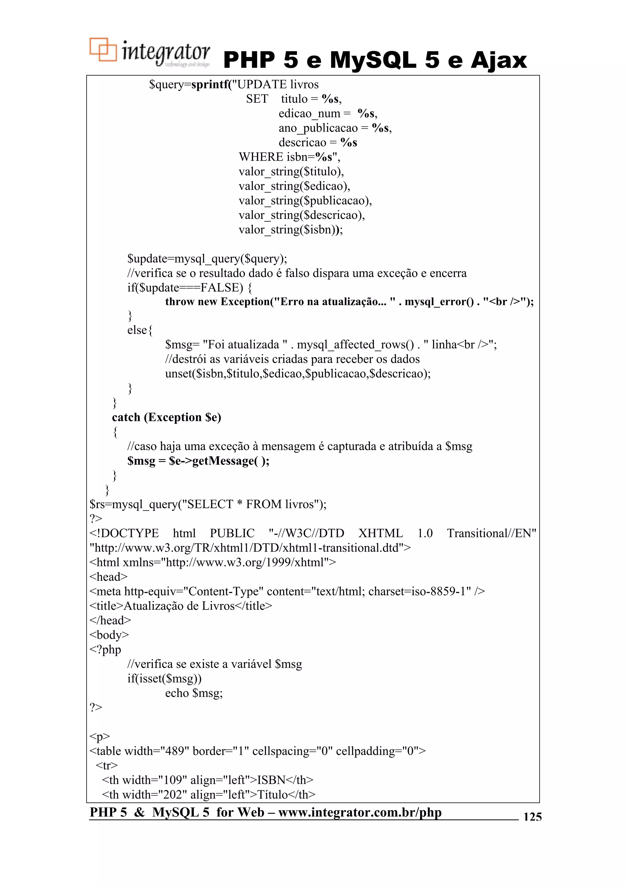 PHP 5 e MySQL 5 e Ajax $query=sprintf("UPDATE livros SET titulo = %s, edicao_num = %s, ano_publicacao = %s, descricao = %s WHERE isbn=%s", valor_string($titulo), valor_string($edicao), valor_string($publicacao), valor_string($descricao), valor_string($isbn)); $update=mysql_query($query); //verifica se o resultado dado é falso dispara uma exceção e encerra if($update===FALSE) { throw new Exception("Erro na atualização... " . mysql_error() . "<br />"); } else{ $msg= "Foi atualizada " . mysql_affected_rows() . " linha<br />"; //destrói as variáveis criadas para receber os dados unset($isbn,$titulo,$edicao,$publicacao,$descricao); } } catch (Exception $e) { //caso haja uma exceção à mensagem é capturada e atribuída a $msg $msg = $e->getMessage( ); } } $rs=mysql_query("SELECT * FROM livros"); ?> <!DOCTYPE html PUBLIC "-//W3C//DTD XHTML 1.0 Transitional//EN" "http://www.w3.org/TR/xhtml1/DTD/xhtml1-transitional.dtd"> <html xmlns="http://www.w3.org/1999/xhtml"> <head> <meta http-equiv="Content-Type" content="text/html; charset=iso-8859-1" /> <title>Atualização de Livros</title> </head> <body> <?php //verifica se existe a variável $msg if(isset($msg)) echo $msg; ?> <p> <table width="489" border="1" cellspacing="0" cellpadding="0"> <tr> <th width="109" align="left">ISBN</th> <th width="202" align="left">Título</th> PHP 5 & MySQL 5 for Web – www.integrator.com.br/php 125 