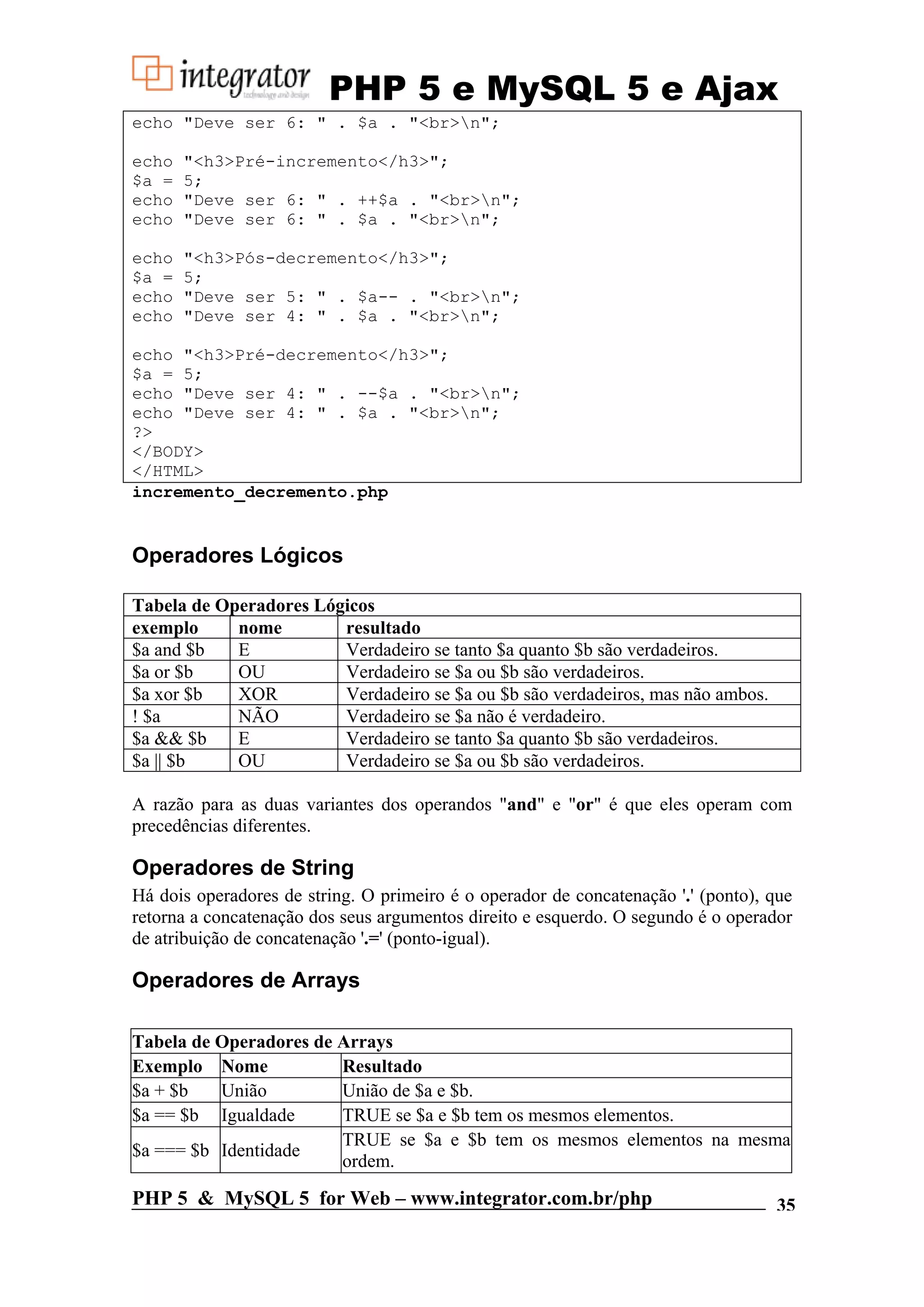 PHP 5 e MySQL 5 e Ajax echo "Deve ser 6: " . $a . "<br>n"; echo "<h3>Pré-incremento</h3>"; $a = 5; echo "Deve ser 6: " . ++$a . "<br>n"; echo "Deve ser 6: " . $a . "<br>n"; echo "<h3>Pós-decremento</h3>"; $a = 5; echo "Deve ser 5: " . $a-- . "<br>n"; echo "Deve ser 4: " . $a . "<br>n"; echo "<h3>Pré-decremento</h3>"; $a = 5; echo "Deve ser 4: " . --$a . "<br>n"; echo "Deve ser 4: " . $a . "<br>n"; ?> </BODY> </HTML> incremento_decremento.php Operadores Lógicos Tabela de Operadores Lógicos exemplo nome resultado $a and $b E Verdadeiro se tanto $a quanto $b são verdadeiros. $a or $b OU Verdadeiro se $a ou $b são verdadeiros. $a xor $b XOR Verdadeiro se $a ou $b são verdadeiros, mas não ambos. ! $a NÃO Verdadeiro se $a não é verdadeiro. $a && $b E Verdadeiro se tanto $a quanto $b são verdadeiros. $a || $b OU Verdadeiro se $a ou $b são verdadeiros. A razão para as duas variantes dos operandos "and" e "or" é que eles operam com precedências diferentes. Operadores de String Há dois operadores de string. O primeiro é o operador de concatenação '.' (ponto), que retorna a concatenação dos seus argumentos direito e esquerdo. O segundo é o operador de atribuição de concatenação '.=' (ponto-igual). Operadores de Arrays Tabela de Operadores de Arrays Exemplo Nome Resultado $a + $b União União de $a e $b. $a == $b Igualdade TRUE se $a e $b tem os mesmos elementos. TRUE se $a e $b tem os mesmos elementos na mesma $a === $b Identidade ordem. PHP 5 & MySQL 5 for Web – www.integrator.com.br/php 35 