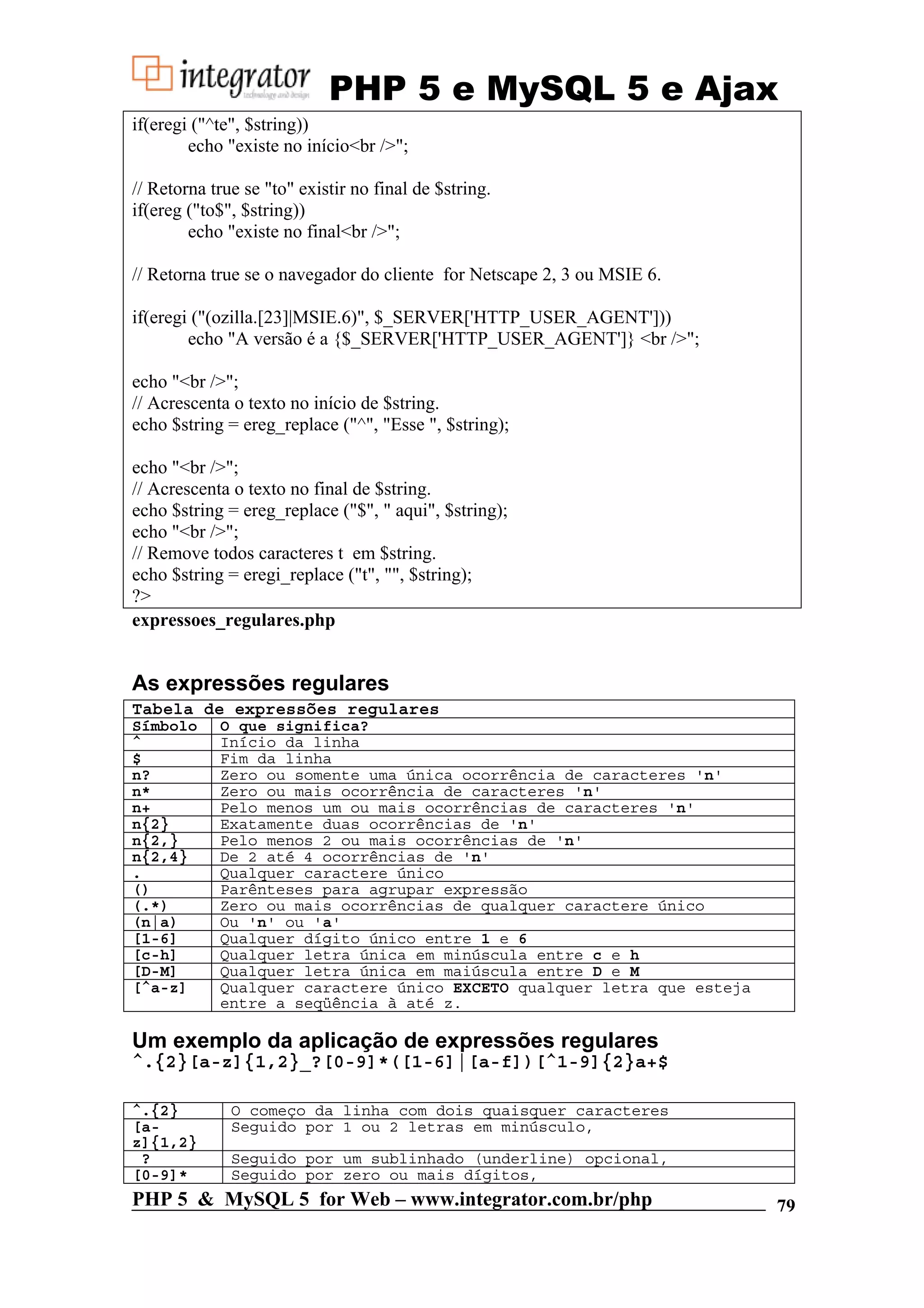 PHP 5 e MySQL 5 e Ajax if(eregi ("^te", $string)) echo "existe no início<br />"; // Retorna true se "to" existir no final de $string. if(ereg ("to$", $string)) echo "existe no final<br />"; // Retorna true se o navegador do cliente for Netscape 2, 3 ou MSIE 6. if(eregi ("(ozilla.[23]|MSIE.6)", $_SERVER['HTTP_USER_AGENT'])) echo "A versão é a {$_SERVER['HTTP_USER_AGENT']} <br />"; echo "<br />"; // Acrescenta o texto no início de $string. echo $string = ereg_replace ("^", "Esse ", $string); echo "<br />"; // Acrescenta o texto no final de $string. echo $string = ereg_replace ("$", " aqui", $string); echo "<br />"; // Remove todos caracteres t em $string. echo $string = eregi_replace ("t", "", $string); ?> expressoes_regulares.php As expressões regulares Tabela de expressões regulares Símbolo O que significa? ^ Início da linha $ Fim da linha n? Zero ou somente uma única ocorrência de caracteres 'n' n* Zero ou mais ocorrência de caracteres 'n' n+ Pelo menos um ou mais ocorrências de caracteres 'n' n{2} Exatamente duas ocorrências de 'n' n{2,} Pelo menos 2 ou mais ocorrências de 'n' n{2,4} De 2 até 4 ocorrências de 'n' . Qualquer caractere único () Parênteses para agrupar expressão (.*) Zero ou mais ocorrências de qualquer caractere único (n|a) Ou 'n' ou 'a' [1-6] Qualquer dígito único entre 1 e 6 [c-h] Qualquer letra única em minúscula entre c e h [D-M] Qualquer letra única em maiúscula entre D e M [^a-z] Qualquer caractere único EXCETO qualquer letra que esteja entre a seqüência à até z. Um exemplo da aplicação de expressões regulares ^.{2}[a-z]{1,2}_?[0-9]*([1-6]|[a-f])[^1-9]{2}a+$ ^.{2} O começo da linha com dois quaisquer caracteres [a- Seguido por 1 ou 2 letras em minúsculo, z]{1,2} _? Seguido por um sublinhado (underline) opcional, [0-9]* Seguido por zero ou mais dígitos, PHP 5 & MySQL 5 for Web – www.integrator.com.br/php 79 