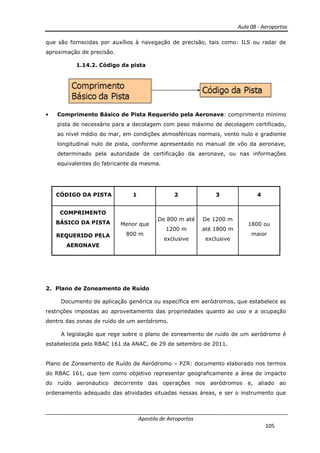 Aula 08 - Aeroportos
Apostila de Aeroportos
105
que são fornecidas por auxílios à navegação de precisão, tais como: ILS ou radar de
aproximação de precisão.
1.14.2. Código da pista
• Comprimento Básico de Pista Requerido pela Aeronave: comprimento mínimo
pista de necessário para a decolagem com peso máximo de decolagem certificado,
ao nível médio do mar, em condições atmosféricas normais, vento nulo e gradiente
longitudinal nulo de pista, conforme apresentado no manual de vôo da aeronave,
determinado pela autoridade de certificação da aeronave, ou nas informações
equivalentes do fabricante da mesma.
CÓDIGO DA PISTA 1 2 3 4
COMPRIMENTO
BÁSICO DA PISTA
REQUERIDO PELA
AERONAVE
Menor que
800 m
De 800 m até
1200 m
exclusive
De 1200 m
até 1800 m
exclusive
1800 ou
maior
2. Plano de Zoneamento de Ruído
Documento de aplicação genérica ou específica em aeródromos, que estabelece as
restrições impostas ao aproveitamento das propriedades quanto ao uso e a ocupação
dentro das zonas de ruído de um aeródromo.
A legislação que rege sobre o plano de zoneamento de ruído de um aeródromo é
estabelecida pelo RBAC 161 da ANAC, de 29 de setembro de 2011.
Plano de Zoneamento de Ruído de Aeródromo – PZR: documento elaborado nos termos
do RBAC 161, que tem como objetivo representar geograficamente a área de impacto
do ruído aeronáutico decorrente das operações nos aeródromos e, aliado ao
ordenamento adequado das atividades situadas nessas áreas, e ser o instrumento que
 