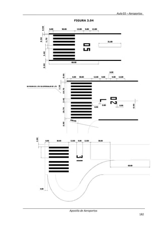 __________ _ Aula 03 – Aeroportos_
Apostila de Aeroportos
182
6.00 30.00 12.00 9.00 12.00 30.00
60.00
2.80
.
4.00
30.00 12.00 9.00 12.00
0.90
0.50
1.70
6.00
31.00
3.400.90
69.00
FIGURA 3.04
6.00 30.00 12.00 9.00
6.00
9.00 12.00
1.20
0.9018.703.4018.700.90
R30.00
0.90
0.90
0.90
0.90
06FAIXASDE1.70EOSINTERVALOSDE1.70
 