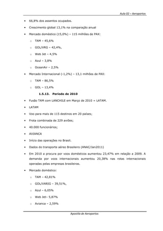 Aula 02 – Aeroportos
Apostila de Aeroportos
• 66,8% dos assentos ocupados.
• Crescimento global 13,1% na comparação anual
• Mercado doméstico (15,0%) – 115 milhões de PAX:
o TAM – 45,6%
o GOL/VRG – 42,4%,
o Web Jet – 4,5%
o Azul – 3,8%
o OceanAir – 2,5%
• Mercado Internacional (-1,2%) – 13,1 milhões de PAX:
o TAM – 86,5%
o GOL – 13,4%
1.5.13. Período de 2010
• Fusão TAM com LANCHILE em Março de 2010 = LATAM.
• LATAM
• Voo para mais de 115 destinos em 20 países;
• Frota combinada de 229 aviões;
• 40.000 funcionários;
• AVIANCA
• Início das operações no Brasil.
• Dados do transporte aéreo Brasileiro (ANAC/Jan2011)
• Em 2010 a procura por voos domésticos aumentou 23,47% em relação a 2009. A
demanda por voos internacionais aumentou 20,38% nas rotas internacionais
operadas pelas empresas brasileiras.
• Mercado doméstico:
o TAM – 42,81%
o GOL/VARIG – 39,51%,
o Azul – 6,05%
o Web Jet– 5,87%
o Avianca – 2,59%
 