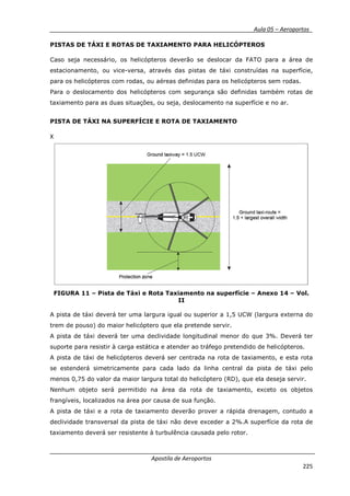 __________ _ Aula 05 – Aeroportos_
Apostila de Aeroportos
225
PISTAS DE TÁXI E ROTAS DE TAXIAMENTO PARA HELICÓPTEROS
Caso seja necessário, os helicópteros deverão se deslocar da FATO para a área de
estacionamento, ou vice-versa, através das pistas de táxi construídas na superfície,
para os helicópteros com rodas, ou aéreas definidas para os helicópteros sem rodas.
Para o deslocamento dos helicópteros com segurança são definidas também rotas de
taxiamento para as duas situações, ou seja, deslocamento na superfície e no ar.
PISTA DE TÁXI NA SUPERFÍCIE E ROTA DE TAXIAMENTO
X
FIGURA 11 – Pista de Táxi e Rota Taxiamento na superfície – Anexo 14 – Vol.
II
A pista de táxi deverá ter uma largura igual ou superior a 1,5 UCW (largura externa do
trem de pouso) do maior helicóptero que ela pretende servir.
A pista de táxi deverá ter uma declividade longitudinal menor do que 3%. Deverá ter
suporte para resistir à carga estática e atender ao tráfego pretendido de helicópteros.
A pista de táxi de helicópteros deverá ser centrada na rota de taxiamento, e esta rota
se estenderá simetricamente para cada lado da linha central da pista de táxi pelo
menos 0,75 do valor da maior largura total do helicóptero (RD), que ela deseja servir.
Nenhum objeto será permitido na área da rota de taxiamento, exceto os objetos
frangíveis, localizados na área por causa de sua função.
A pista de táxi e a rota de taxiamento deverão prover a rápida drenagem, contudo a
declividade transversal da pista de táxi não deve exceder a 2%.A superfície da rota de
taxiamento deverá ser resistente à turbulência causada pelo rotor.
 