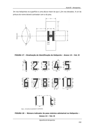 __________ _ Aula 05 – Aeroportos_
Apostila de Aeroportos
232
3m nos helipontos na superfície e uma altura maior do que 1,2m nos elevados. A cor da
pintura do nome deverá contrastar com a do piso.
FIGURA 17 – Sinalização de Identificação do Heliponto – Anexo 14 – Vol. II
FIGURA 18 – Número indicador do peso máximo admissível no Heliponto –
Anexo 14 – Vol. II
 