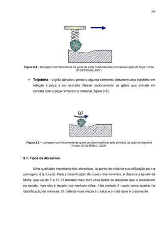 109
Figura 9.4 – Usinagem com ferramenta de gume de corte indefinido pelo princípio da ação de força (Fonte:
STOETERAU, 2007).
 Trajetória – o grão abrasivo, preso a alguma elemento, descreve uma trajetória em
relação à peça a ser usinada. Nesse deslocamento os grãos que entram em
contato com a peça removem o material (figura 9.5).
Figura 9.5 – Usinagem com ferramenta de gume de corte indefinido pelo princípio da ação de trajetória
(Fonte: STOETERAU, 2007).
9.1. Tipos de Abrasivos
Uma qualidade importante dos abrasivos, do ponto de vista de sua utilização para a
usinagem, é a dureza. Para a classificação da dureza dos minerais, é clássica a escala de
Mohs, que vai de 1 a 10. O material mais duro risca todos os materiais que o antecedem
na escala, mas não é riscado por nenhum deles. Este método é usado como auxiliar na
identificação de minerais. O material mais macio é o talco e o mais duro é o diamante.
 