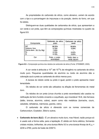 118
As propriedades do carboneto de silício, como abrasivo, variam de acordo
com o tipo e a porcentagem de impurezas e da posição, dentro do forno, em que
foi obtido.
Distinguem-se duas qualidades de carbonetos de silício, que apresentam a
cor verde e cor preta, que têm as composições químicas mostradas no quadro da
figura 9.9:
Figura 9.9 – Composição química dos rebolos de carboneto de silício (Fonte: STEMMER, 2005).
A cor verde é atribuída a 10-4
até 10-5
% de nitrogênio no carboneto de silício
muito puro. Pequenas quantidades de alumínio ou óxido de alumínio dão a
coloração azul a preto ao carboneto de silício menos puro.
A dureza do rebolo verde ou preto é igual, porém o preto apresenta maior
tenacidade.
Os rebolos de cor verde são utilizados na afiação de ferramentas de metal
duro.
Os rebolos de cor preta (cinza chumbo a preto esverdeado) são usados na
retificação de ferro fundido cinzento e coquilhado, aço inoxidável 18-8, não ferrosos
(latão, bronze, alumínio, cobre), assim como não metálicos (borracha, couro,
celulóide, refratários, mármores, granito, vidro).
O carboneto de silício é oferecido com os nomes comerciais de
Carborundum, Crystolon, Silicit e outros.
 Carboneto de boro (B4C) - É um abrasivo muito duro, mas friável, razão porque só
é usado sob a forma solta, para a lapidação. É obtido em forno elétrico, formando
cristais miúdos, brilhantes, de uma dureza Mohs 9,5 e uma dureza Knoop de K100 =
2230 a 2760, ponto de fusão de 2350°C.
 
