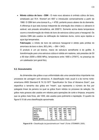 120
 Nitreto cúbico de boro - CBN - O mais novo abrasivo é onitreto cúbico de boro,
sintetizado por R.H. Wentorf em I957 e introduzido comercialmente a partir de
1968. O CBN tem uma dureza K100 = 4700, portanto pouco abaixo da do diamante.
A diferença é que esta dureza independe da orientação dos cristais e o abrasivo é
estável, sob pressão atmosférica, até 2000°C. Somente acima desta temperatura
ocorre a transformação de nitreto de boro de estrutura cúbica para a hexagonal. Os
rebolos CBN são usados na retificação de materiais duros, como aços rápidos e
aços liga temperados.
Fabricação: o nitreto de boro de estrutura hexagonal é obtido pela pirólise do
amoníaco de boro e cloro, BCI3.NH3 → BN + 3HCI.
O produto é um pó branco, macio de estrutura semelhante à do grafite. A
transformação para uma estrutura cúbica é obtida em reatores, sob pressões de 50
a 90 kbar (5000 a 9000 MPa), temperatura entre 1800 e 2700°C, na presença de
um catalisador (em geral lítio).
9.2. Granulometria
As dimensões dos grãos e sua uniformidade são uma característica importante nos
processos de usinagem com abrasivos. A classificação mais usual é a da norma norte-
americana ANSI Standard B 74.12-1977 “Specification for Size of Abrasive Grain", que
especifica o tamanho dos grãos em "mesh“, que representa o número de fios por
polegada linear da peneira na qual os grãos ficam retidos no processo de seleção. Os
grãos mais grossos são usados em rebolos para operações de corte e limpeza, enquanto
que os grãos mais finos, até 1200, são usados para polimento e lapidação. O quadro ds
figura 9.10 dá uma classificação aproximada.
Figura 9.10 – Classificação da granulometria em “mesh” (Fonte: STEMMER, 2005).
 