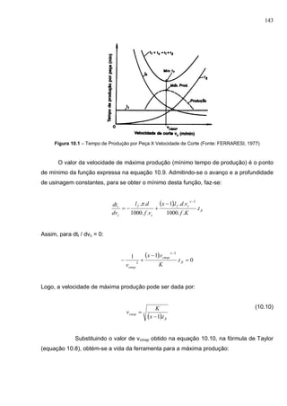 143
Figura 10.1 – Tempo de Produção por Peça X Velocidade de Corte (Fonte: FERRARESI, 1977)
O valor da velocidade de máxima produção (mínimo tempo de produção) é o ponto
de mínimo da função expressa na equação 10.9. Admitindo-se o avanço e a profundidade
de usinagem constantes, para se obter o mínimo desta função, faz-se:
 
ft
x
cf
c
f
c
t
t
Kf
vdlx
vf
dl
dv
dt
.
..1000
...1
..1000
..
2



Assim, para dtt / dvc = 0:
 
0.
.11
2
2




ft
x
cmxp
cmxp
t
K
vx
v
Logo, a velocidade de máxima produção pode ser dada por:
(10.10)
Substituindo o valor de vcmxp obtido na equação 10.10, na fórmula de Taylor
(equação 10.8), obtém-se a vida da ferramenta para a máxima produção:
 
x
ft
cmxp
tx
K
v
.1

 