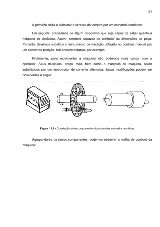 156
A primeira coisa é substituir o cérebro do torneiro por um comando numérico.
Em seguida, precisamos de algum dispositivo que seja capaz de saber quanto a
máquina se deslocou. Assim, seremos capazes de controlar as dimensões da peça.
Portanto, devemos substituir o instrumento de medição utilizado no controle manual por
um sensor de posição. Um encoder rotativo, por exemplo.
Finalmente, para movimentar a máquina não podemos mais contar com o
operador. Seus músculos, braço, mão, bem como o manipulo da máquina, serão
substituídos por um servomotor de corrente alternada. Essas modificações podem ser
observadas a seguir.
Figura 11.6 - Correlação entre componentes dos controles manual e numérico.
Agrupando-se os novos componentes, podemos observar a malha de controle da
máquina:
 