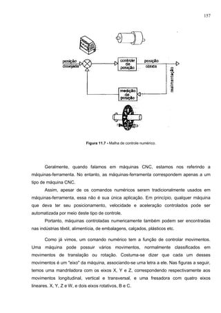157
Figura 11.7 - Malha de controle numérico.
Geralmente, quando falamos em máquinas CNC, estamos nos referindo a
máquinas-ferramenta. No entanto, as máquinas-ferramenta correspondem apenas a um
tipo de máquina CNC.
Assim, apesar de os comandos numéricos serem tradicionalmente usados em
máquinas-ferramenta, essa não é sua única aplicação. Em princípio, qualquer máquina
que deva ter seu posicionamento, velocidade e aceleração controlados pode ser
automatizada por meio deste tipo de controle.
Portanto, máquinas controladas numericamente também podem ser encontradas
nas indústrias têxtil, alimentícia, de embalagens, calçados, plásticos etc.
Como já vimos, um comando numérico tem a função de controlar movimentos.
Uma máquina pode possuir vários movimentos, normalmente classificados em
movimentos de translação ou rotação. Costuma-se dizer que cada um desses
movimentos é um "eixo" da máquina, associando-se uma letra a ele. Nas figuras a seguir,
temos uma mandriladora com os eixos X, Y e Z, correspondendo respectivamente aos
movimentos longitudinal, vertical e transversal, e uma fresadora com quatro eixos
lineares. X, Y, Z e W, e dois eixos rotativos, B e C.
 