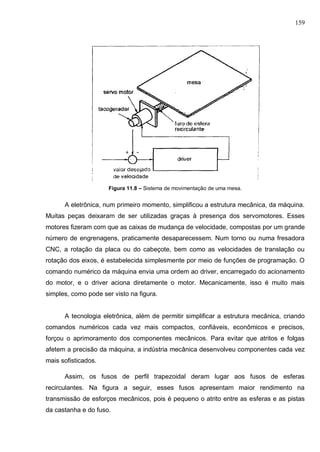 159
Figura 11.8 – Sistema de movimentação de uma mesa.
A eletrônica, num primeiro momento, simplificou a estrutura mecânica, da máquina.
Muitas peças deixaram de ser utilizadas graças à presença dos servomotores. Esses
motores fizeram com que as caixas de mudança de velocidade, compostas por um grande
número de engrenagens, praticamente desaparecessem. Num torno ou numa fresadora
CNC, a rotação da placa ou do cabeçote, bem como as velocidades de translação ou
rotação dos eixos, é estabelecida simplesmente por meio de funções de programação. O
comando numérico da máquina envia uma ordem ao driver, encarregado do acionamento
do motor, e o driver aciona diretamente o motor. Mecanicamente, isso é muito mais
simples, como pode ser visto na figura.
A tecnologia eletrônica, além de permitir simplificar a estrutura mecânica, criando
comandos numéricos cada vez mais compactos, confiáveis, econômicos e precisos,
forçou o aprimoramento dos componentes mecânicos. Para evitar que atritos e folgas
afetem a precisão da máquina, a indústria mecânica desenvolveu componentes cada vez
mais sofisticados.
Assim, os fusos de perfil trapezoidal deram lugar aos fusos de esferas
recirculantes. Na figura a seguir, esses fusos apresentam maior rendimento na
transmissão de esforços mecânicos, pois é pequeno o atrito entre as esferas e as pistas
da castanha e do fuso.
 