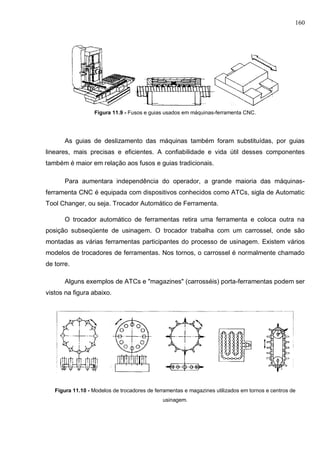 160
Figura 11.9 - Fusos e guias usados em máquinas-ferramenta CNC.
As guias de deslizamento das máquinas também foram substituídas, por guias
lineares, mais precisas e eficientes. A confiabilidade e vida útil desses componentes
também é maior em relação aos fusos e guias tradicionais.
Para aumentara independência do operador, a grande maioria das máquinas-
ferramenta CNC é equipada com dispositivos conhecidos como ATCs, sigla de Automatic
Tool Changer, ou seja. Trocador Automático de Ferramenta.
O trocador automático de ferramentas retira uma ferramenta e coloca outra na
posição subseqüente de usinagem. O trocador trabalha com um carrossel, onde são
montadas as várias ferramentas participantes do processo de usinagem. Existem vários
modelos de trocadores de ferramentas. Nos tornos, o carrossel é normalmente chamado
de torre.
Alguns exemplos de ATCs e "magazines" (carrosséis) porta-ferramentas podem ser
vistos na figura abaixo.
Figura 11.10 - Modelos de trocadores de ferramentas e magazines utilizados em tornos e centros de
usinagem.
 
