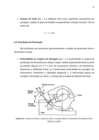 19
 Avanço de Corte (fc) – é a distância entre duas superfícies consecutivas em
usinagem, medida no plano de trabalho e perpendicular à direção de corte. Tem-se
assim que:
sen zc ff
2.4. Grandezas de Penetração
São grandezas que descrevem geometricamente a relação de penetração entre a
ferramenta e a peça.
 Profundidade ou Largura de Usinagem (ap) – é a profundidade ou largura de
penetração da ferramenta em relação à peça, medida perpendicularmente ao pano
de trabalho (figuras 2.5, 2.7 e 2.8). No torneamento cilíndrico e de faceamento,
fresamento e retificação frontal, ap é denominada profundidade de usinagem. No
brochamento, fresamento e retificação tangencial ap é denominada largura de
usinagem. Na furação em cheio ap corresponde à metade do diâmetro da broca.
Figura 2.6 – Avanço por dente fz, avanço de corte fc e avanço efetivo no fresamento discordante (Fonte:
DINIZ et al, 2000).
 