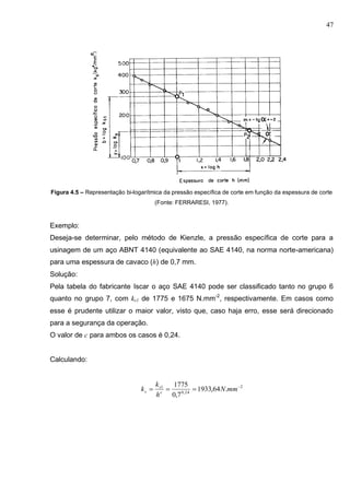 47
Figura 4.5 – Representação bi-logarítmica da pressão específica de corte em função da espessura de corte
(Fonte: FERRARESI, 1977).
Exemplo:
Deseja-se determinar, pelo método de Kienzle, a pressão específica de corte para a
usinagem de um aço ABNT 4140 (equivalente ao SAE 4140, na norma norte-americana)
para uma espessura de cavaco (h) de 0,7 mm.
Solução:
Pela tabela do fabricante Iscar o aço SAE 4140 pode ser classificado tanto no grupo 6
quanto no grupo 7, com ks1 de 1775 e 1675 N.mm-2
, respectivamente. Em casos como
esse é prudente utilizar o maior valor, visto que, caso haja erro, esse será direcionado
para a segurança da operação.
O valor de c para ambos os casos é 0,24.
Calculando:
2
24,0
1
.64,1933
7,0
1775 
 mmN
h
k
k c
s
s
 