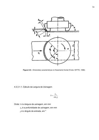 54
Figura 4.6 – Dimensões características no fresamento frontal (Fonte: WITTE, 1998).
4.3.3.1.1. Cálculo da Largura de Usinagem
sin
pa
b 
Onde: b é a largura de usinagem, em mm
ap é a profundidade de usinagem, em mm
χ é o ângulo de entrada, em o
 