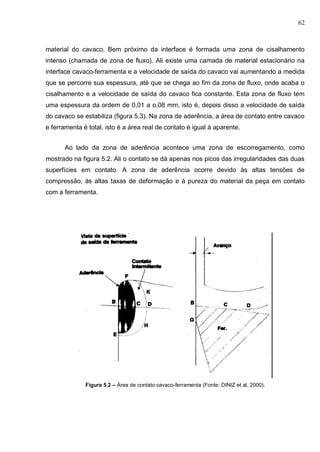 62
material do cavaco. Bem próximo da interface é formada uma zona de cisalhamento
intenso (chamada de zona de fluxo). Ali existe uma camada de material estacionário na
interface cavaco-ferramenta e a velocidade de saída do cavaco vai aumentando a medida
que se percorre sua espessura, até que se chega ao fim da zona de fluxo, onde acaba o
cisalhamento e a velocidade de saída do cavaco fica constante. Esta zona de fluxo tem
uma espessura da ordem de 0,01 a o,08 mm, isto é, depois disso a velocidade de saída
do cavaco se estabiliza (figura 5.3). Na zona de aderência, a área de contato entre cavaco
e ferramenta é total, isto é a área real de contato é igual à aparente.
Ao lado da zona de aderência acontece uma zona de escorregamento, como
mostrado na figura 5.2. Ali o contato se dá apenas nos picos das irregularidades das duas
superfícies em contato. A zona de aderência ocorre devido às altas tensões de
compressão, às altas taxas de deformação e à pureza do material da peça em contato
com a ferramenta.
Figura 5.2 – Área de contato cavaco-ferramenta (Fonte: DINIZ et al, 2000).
 