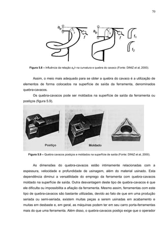 70
Figura 5.8 – Influência da relação ap/r na curvatura e quebra do cavaco (Fonte: DINIZ et al, 2000).
Assim, o meio mais adequado para se obter a quebra do cavaco é a utilização de
elementos de forma colocados na superfície de saída da ferramenta, denominados
quebra-cavacos.
Os quebra-cavacos pode ser moldados na superfície de saída da ferramenta ou
postiços (figura 5.9).
Figura 5.9 – Quebra cavacos postiços e moldados na superfície de saída (Fonte: DINIZ et al, 2000).
As dimensões do quebra-cavacos estão intimamente relacionadas com a
espessura, velocidade e profundidade de usinagem, além do material usinado. Esta
dependência diminui a versatilidade do emprego da ferramenta com quebra-cavacos
moldado na superfície de saída. Outra desvantagem deste tipo de quebra-cavacos é que
ele dificulta ou impossibilita a afiação da ferramenta. Mesmo assim, ferramentas com este
tipo de quebra-cavacos são bastante utilizadas, devido ao fato de que em uma produção
seriada ou semi-seriada, existem muitas peças a serem usinadas em acabamento e
muitas em desbaste e, em geral, as máquinas podem ter em seu carro porta-ferramentas
mais do que uma ferramenta. Além disso, o quebra-cavacos postiço exige que o operador
 