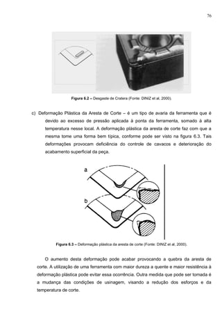 76
Figura 6.2 – Desgaste de Cratera (Fonte: DINIZ et al, 2000).
c) Deformação Plástica da Aresta de Corte – é um tipo de avaria da ferramenta que é
devido ao excesso de pressão aplicada à ponta da ferramenta, somado à alta
temperatura nesse local. A deformação plástica da aresta de corte faz com que a
mesma tome uma forma bem típica, conforme pode ser visto na figura 6.3. Tais
deformações provocam deficiência do controle de cavacos e deterioração do
acabamento superficial da peça.
Figura 6.3 – Deformação plástica da aresta de corte (Fonte: DINIZ et al, 2000).
O aumento desta deformação pode acabar provocando a quebra da aresta de
corte. A utilização de uma ferramenta com maior dureza a quente e maior resistência à
deformação plástica pode evitar essa ocorrência. Outra medida que pode ser tomada é
a mudança das condições de usinagem, visando a redução dos esforços e da
temperatura de corte.
 