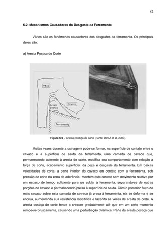 82
6.2. Mecanismos Causadores do Desgaste da Ferramenta
Vários são os fenômenos causadores dos desgastes da ferramenta. Os principais
deles são:
a) Aresta Postiça de Corte
Figura 6.9 – Aresta postiça de corte (Fonte: DINIZ et al, 2000).
Muitas vezes durante a usinagem pode-se formar, na superfície de contato entre o
cavaco e a superfície de saída da ferramenta, uma camada de cavaco que,
permanecendo aderente à aresta de corte, modifica seu comportamento com relação à
força de corte, acabamento superficial da peça e desgaste da ferramenta. Em baixas
velocidades de corte, a parte inferior do cavaco em contato com a ferramenta, sob
pressão de corte na zona de aderência, mantém este contato sem movimento relativo por
um espaço de tempo suficiente para se soldar à ferramenta, separando-se de outras
porções de cavaco e permanecendo presa à superfície de saída. Com o posterior fluxo de
mais cavaco sobre esta camada de cavaco já presa à ferramenta, ela se deforma e se
encrua, aumentando sua resistência mecânica e fazendo as vezes de aresta de corte. A
aresta postiça de corte tende a crescer gradualmente até que em um certo momento
rompe-se bruscamente, causando uma perturbação dinâmica. Parte da aresta postiça que
 