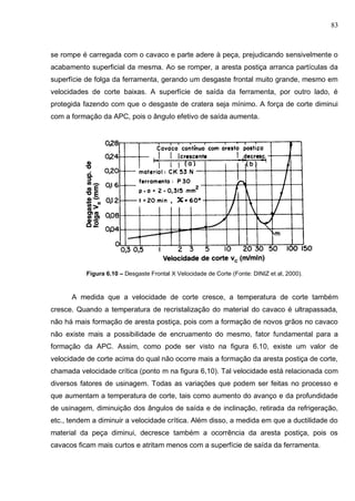 83
se rompe é carregada com o cavaco e parte adere à peça, prejudicando sensivelmente o
acabamento superficial da mesma. Ao se romper, a aresta postiça arranca partículas da
superfície de folga da ferramenta, gerando um desgaste frontal muito grande, mesmo em
velocidades de corte baixas. A superfície de saída da ferramenta, por outro lado, é
protegida fazendo com que o desgaste de cratera seja mínimo. A força de corte diminui
com a formação da APC, pois o ângulo efetivo de saída aumenta.
Figura 6.10 – Desgaste Frontal X Velocidade de Corte (Fonte: DINIZ et al, 2000).
A medida que a velocidade de corte cresce, a temperatura de corte também
cresce. Quando a temperatura de recristalização do material do cavaco é ultrapassada,
não há mais formação de aresta postiça, pois com a formação de novos grãos no cavaco
não existe mais a possibilidade de encruamento do mesmo, fator fundamental para a
formação da APC. Assim, como pode ser visto na figura 6.10, existe um valor de
velocidade de corte acima do qual não ocorre mais a formação da aresta postiça de corte,
chamada velocidade crítica (ponto m na figura 6,10). Tal velocidade está relacionada com
diversos fatores de usinagem. Todas as variações que podem ser feitas no processo e
que aumentam a temperatura de corte, tais como aumento do avanço e da profundidade
de usinagem, diminuição dos ângulos de saída e de inclinação, retirada da refrigeração,
etc., tendem a diminuir a velocidade crítica. Além disso, a medida em que a ductilidade do
material da peça diminui, decresce também a ocorrência da aresta postiça, pois os
cavacos ficam mais curtos e atritam menos com a superfície de saída da ferramenta.
 