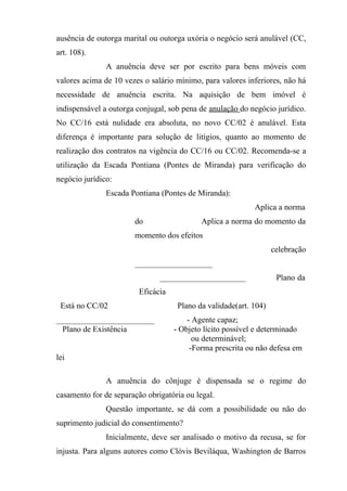 ausência de outorga marital ou outorga uxória o negócio será anulável (CC,
art. 108).
               A anuência deve ser por escrito para bens móveis com
valores acima de 10 vezes o salário mínimo, para valores inferiores, não há
necessidade de anuência escrita. Na aquisição de bem imóvel é
indispensável a outorga conjugal, sob pena de anulação do negócio jurídico.
No CC/16 está nulidade era absoluta, no novo CC/02 é anulável. Esta
diferença é importante para solução de litígios, quanto ao momento de
realização dos contratos na vigência do CC/16 ou CC/02. Recomenda-se a
utilização da Escada Pontiana (Pontes de Miranda) para verificação do
negócio jurídico:
               Escada Pontiana (Pontes de Miranda):
                                                            Aplica a norma
                       do                   Aplica a norma do momento da
                       momento dos efeitos
                                                                   celebração
                       ___________________
                               _____________________                Plano da
                         Eficácia
 Está no CC/02                       Plano da validade(art. 104)
________________________                - Agente capaz;
  Plano de Existência               - Objeto lícito possível e determinado
                                          ou determinável;
                                         -Forma prescrita ou não defesa em
lei

               A anuência do cônjuge é dispensada se o regime do
casamento for de separação obrigatória ou legal.
               Questão importante, se dá com a possibilidade ou não do
suprimento judicial do consentimento?
               Inicialmente, deve ser analisado o motivo da recusa, se for
injusta. Para alguns autores como Clóvis Beviláqua, Washington de Barros
 