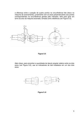 5
a diferença entre a posição de quatro pontos na circunferência lida (disco na
máquina de acionamento), juntamente com os eixos perpendiculares aos pontos
correspondentes na circunferência gerada pelo indicador, feita para girar em
torno do eixo da máquina acionada, tomada como referência (ver Figura 5.5).
Figura 5.5
Além disso, para encontrar a quantidade de desvio angular relativo entre os dois
eixos (ver Figura 5.6), use os indicadores de dial instalados em um dos dois
eixos
Figura 5..6
 