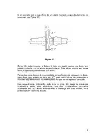 6
E em contato com a superfície de um disco montado perpendicularmente no
outro eixo (ver Figura 5.7).
Figura 5.7
Como dito anteriormente, a leitura é feita em quatro pontos no disco, em
correspondência com os eixos perpendiculares. Esta leitura mostra, em forma
linear, o desvio angular entre os dois eixos.
Para evitar erros devidos à excentricidade e imperfeições de usinagem no disco,
você deve girar ambos os eixos em 90o
, para cada leitura, de modo que o
indicador seja sempre lido no mesmo ponto no qual ele foi regulado para zero.
Este procedimento, entretanto, pode levar a erros, por causa de prováveis
movimentos axiais; para eliminá-los, use dois comparadores montados
axialmente em 180o
. Então considerando a diferença em suas leituras, você
pode obter um valor livre de erro.
 